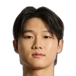 Cho Young-kwang