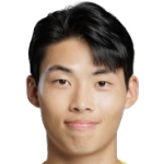 Choi Kang-Min
