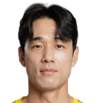 Chu-young Park