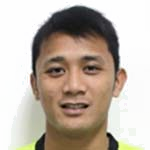 Hazwan bin Hamzah