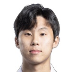 Min-seog Kim