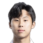 Min-seog Kim