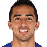 Rafael Baca