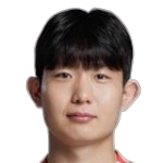 Min-ho Yoon