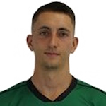 Petr Kudakovskiy