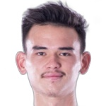Lim Aarun Raymond