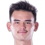 Lim Aarun Raymond