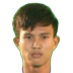 Yan Kyaw Htwe