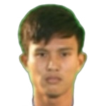 Yan Kyaw Htwe