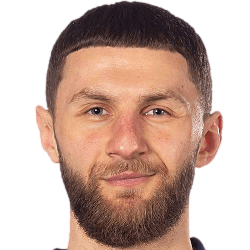Alibek Aliev