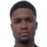 Ainoã Ricardo