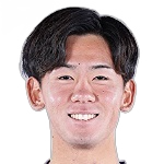 Rikuto Iida