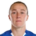 Lucy Bronze