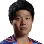 Kei Munechika