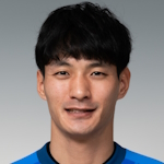 Shunki Takahashi