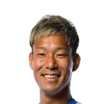 Gakuto Notsuda