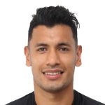 Andrés Rios
