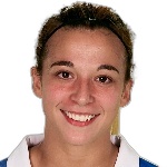 Judit Pablos Garrido