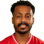 Mohammed Alqunayan