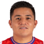 Juan Castro