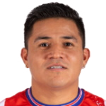 Juan Castro