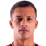 Kevin González