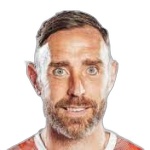Richard Keogh