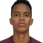 Pedro Paulo Da Silva Medeiros