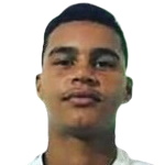 João Victor