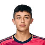 Miguel Perez