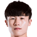 Min-ho Yun
