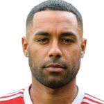Adam Coombes
