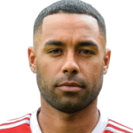 Adam Coombes