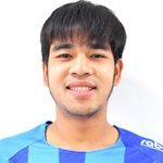 Chatmongkol Rueangthanarot