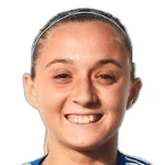 Ariadna Castañeda
