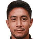 Hamizan Aziz
