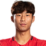 Dong-hyeok Im