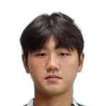 Seung-woo Seo