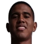 Christopher Montaña