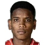 Wilken Ramirez