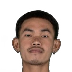 Ken Chansopheak