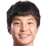 Min Junyeong