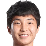 Min Junyeong