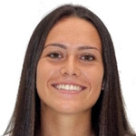 Laura Blasco