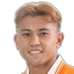 Thossawat Limwannasthian