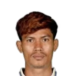 Htet Soe Lin