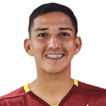 Ricardo Orihuela