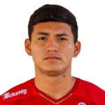 Carlos Andrés Chore