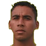 Rafael Tchuca