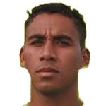 Rafael Tchuca
